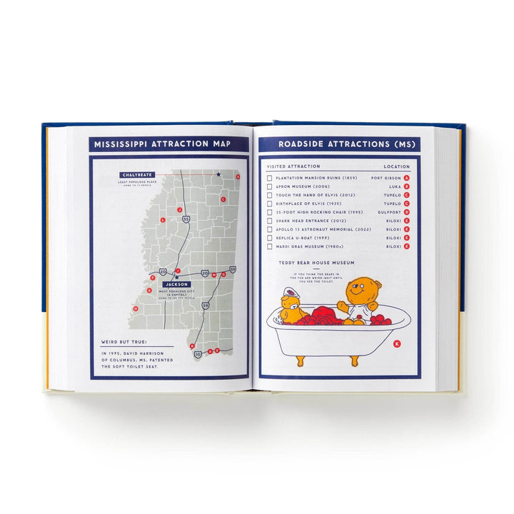 Brass Monkey Bored In The USA - Travel Guide Book - BUNKHAUS