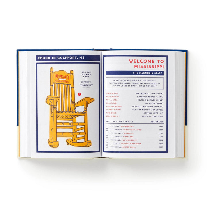 Brass Monkey Bored In The USA - Travel Guide Book - BUNKHAUS